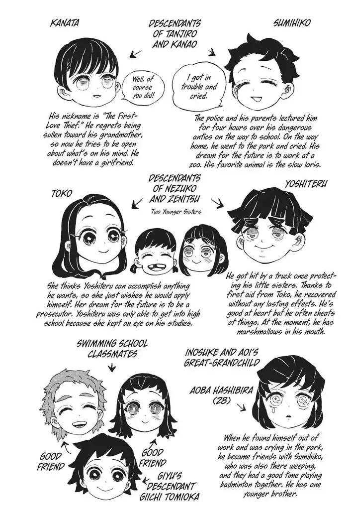 Demon Slayer Chapter 205 image 31_optimized